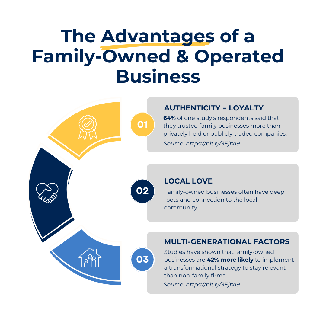 The Advantages of a FamilyOwned & Operated Business